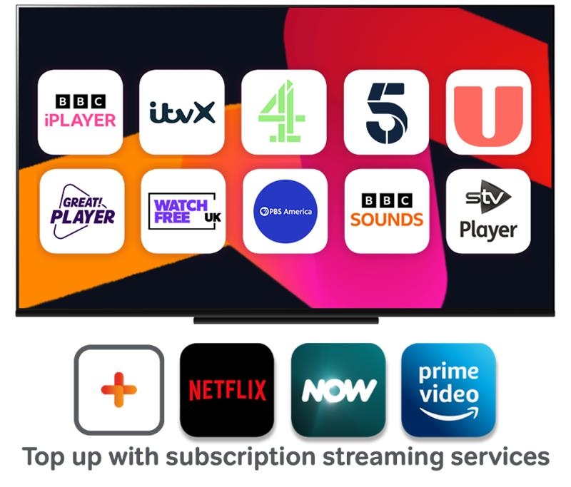 Top up Freeview channel icons